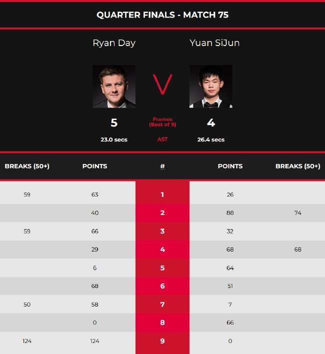 它们指向同 它们指向同