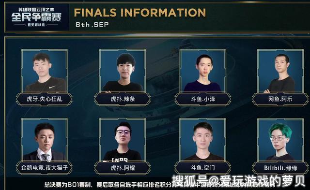 成为焦点 成为焦点