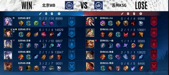 具体到场景 具体到场景