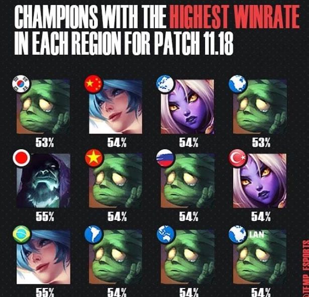 仍需关注篮 仍需关注篮