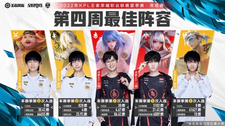 当对手传控